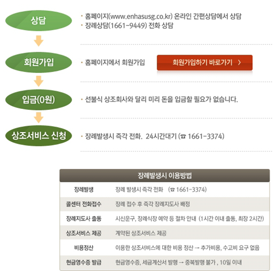 은하수에스지 이미지