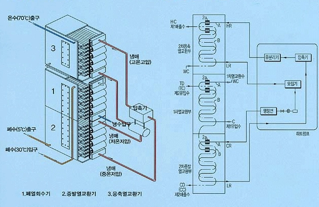 백산엔지니어링 이미지