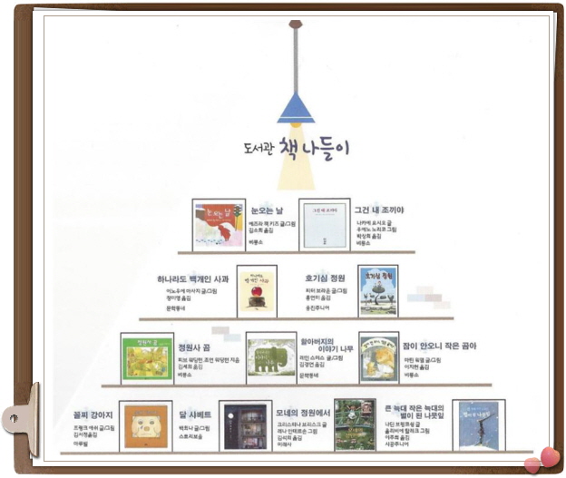 프라임상상유치원 이미지