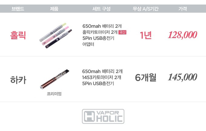 하카 전자담배 부천점 이미지