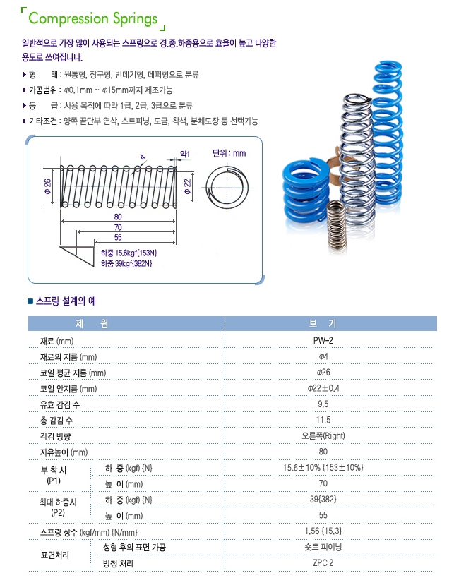 원일산업 이미지