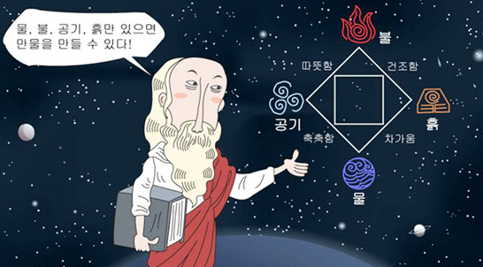 아리스토 이미지