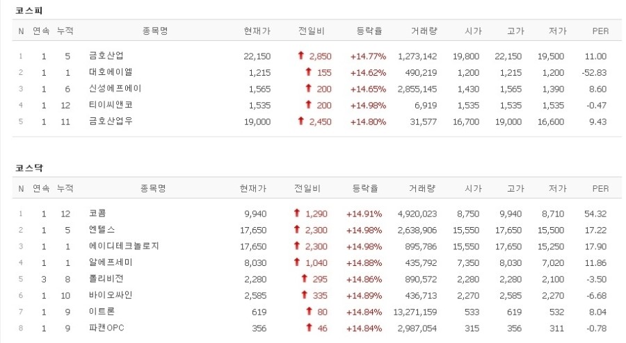 에프에이세미 이미지