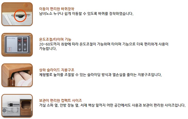 코웨이경남창녕 이미지