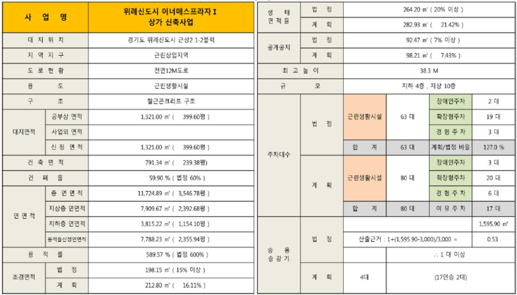 이너매스 이미지
