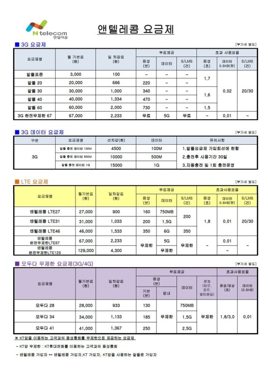 엔텔레콤 이미지