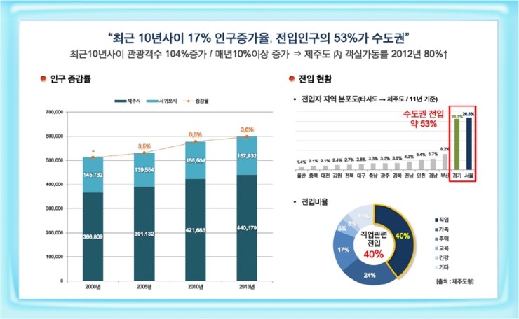 팰리스노래연습장 이미지