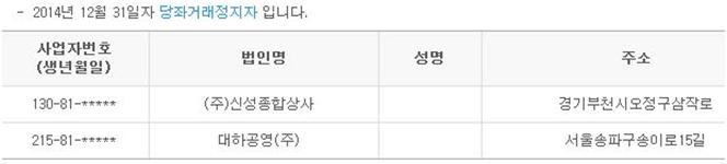 오정상사(주) 이미지