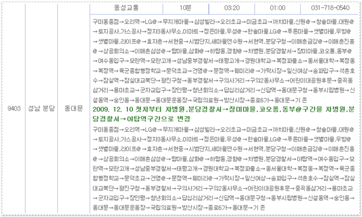 한신대우가스 이미지
