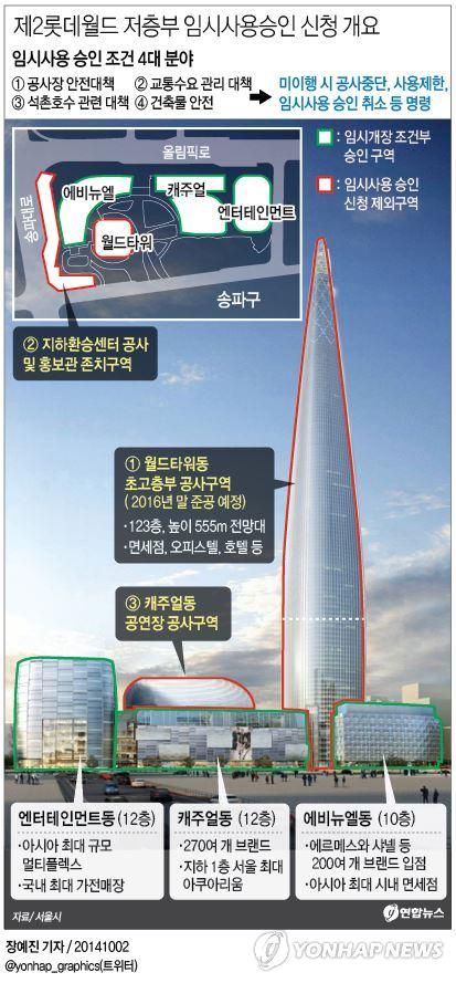 지연사 이미지