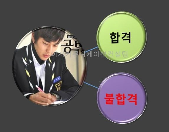 이지커뮤니케이션 이미지