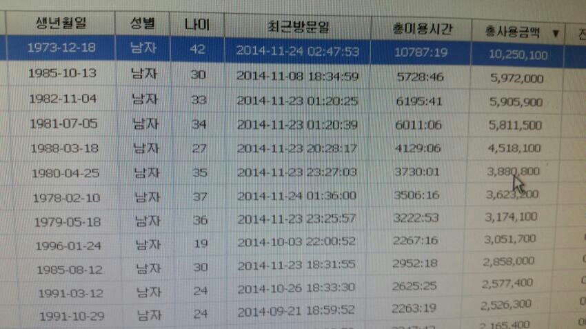 와우PC방 이미지