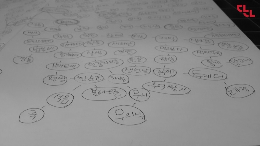 디자인마인드 이미지