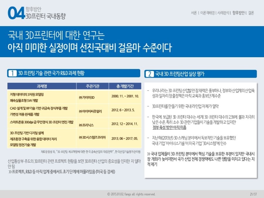 미래인쇄 이미지