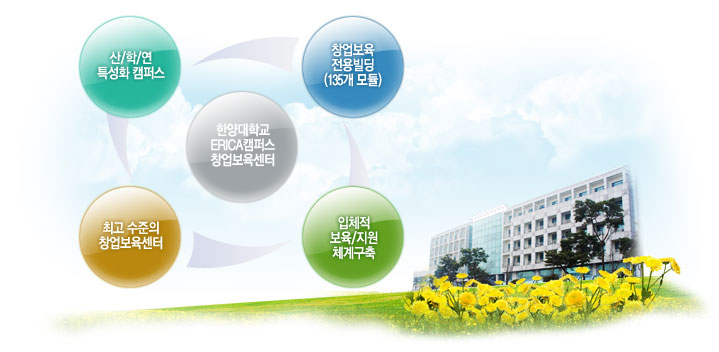 경진인테리어 이미지