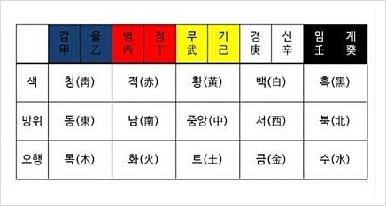 색깔 이미지