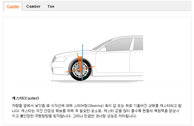 타이어톡일산 이미지