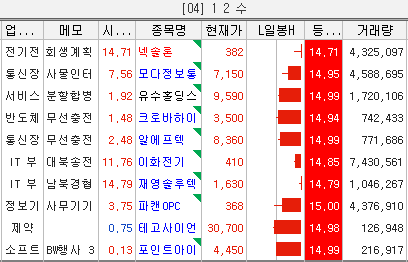 크로바통신 이미지