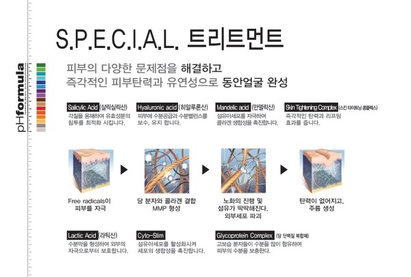 L.E.S케어 이미지