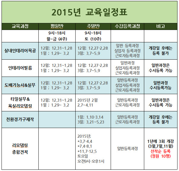 예가직업전문기술학원 이미지