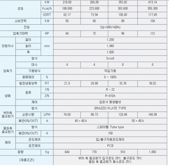 (주)일진E-Plus 이미지