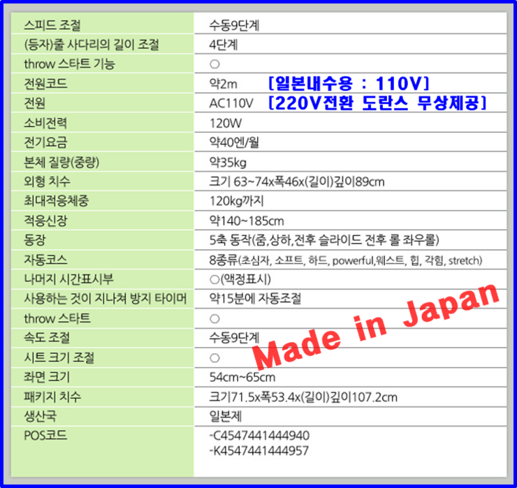 조바 이미지