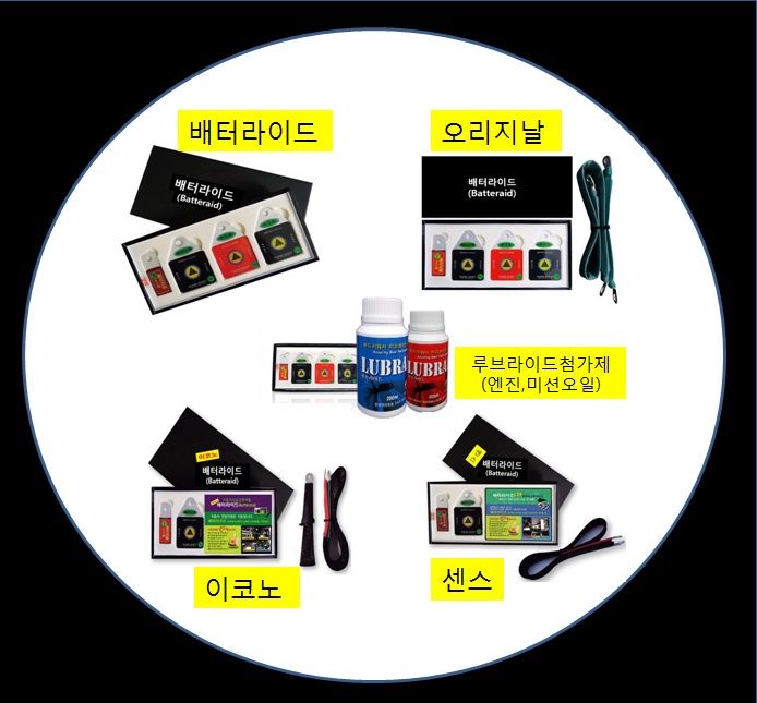 미래자동차용품점 이미지