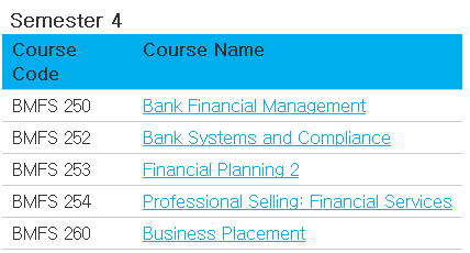 S2Management 이미지