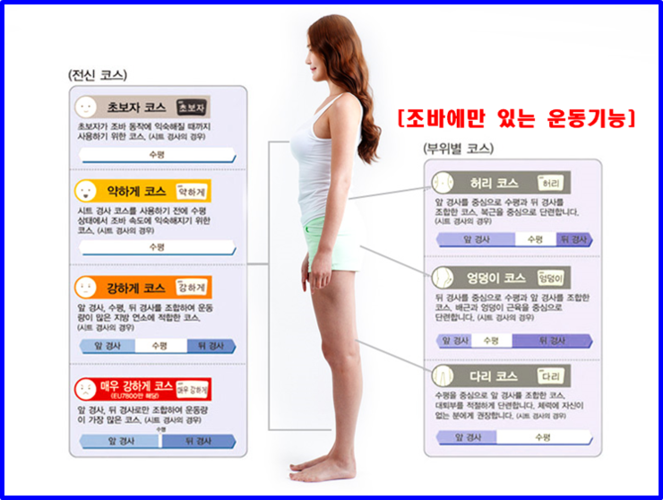조바 이미지