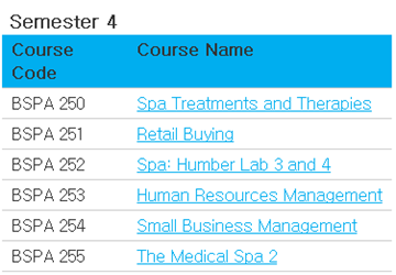 S2Management 이미지
