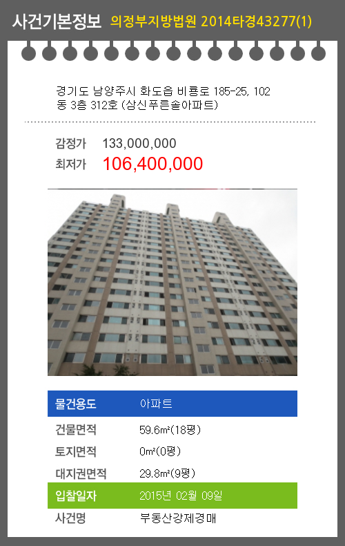 화도읍푸른솔아파트 이미지