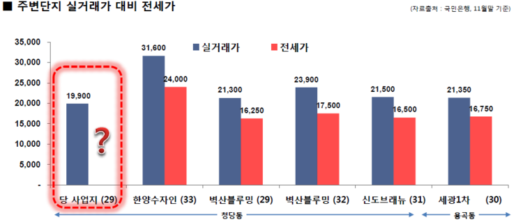 청당기업 이미지