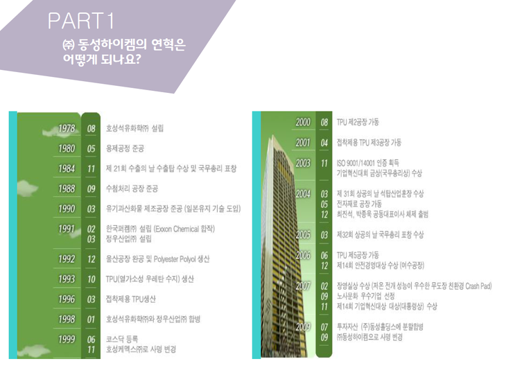 동성하이켐 이미지