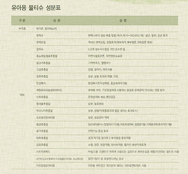 (주)그린홈 이미지