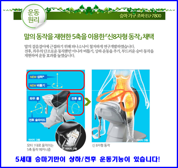 조바 이미지