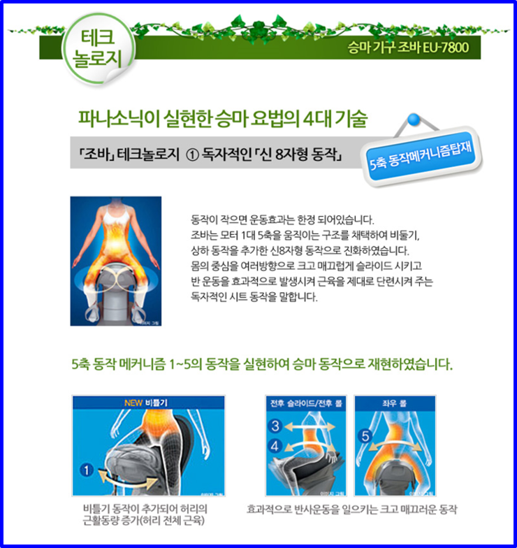 조바 이미지