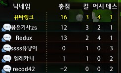 커맨드피 이미지