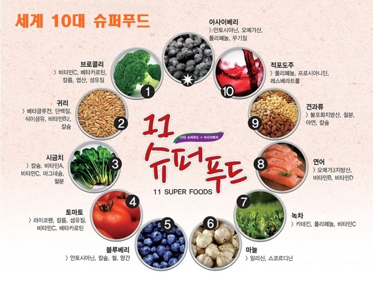 일동푸드 이미지