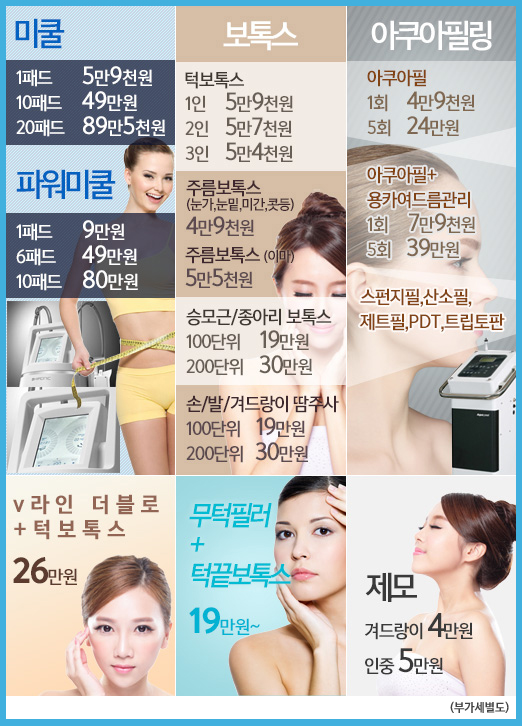 레몬트리 이미지