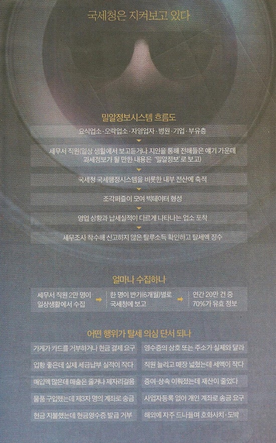 밀알시스템 이미지