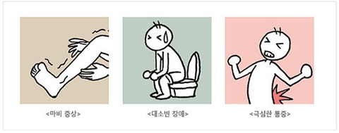 행복한한의원 이미지