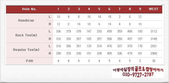 신창기업(주)발리오스컨트리클럽 이미지