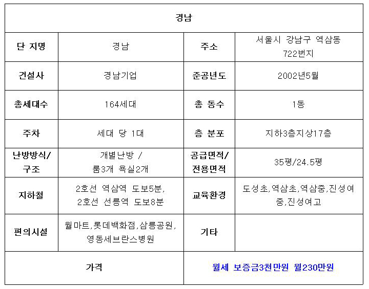 진성할인마트 이미지