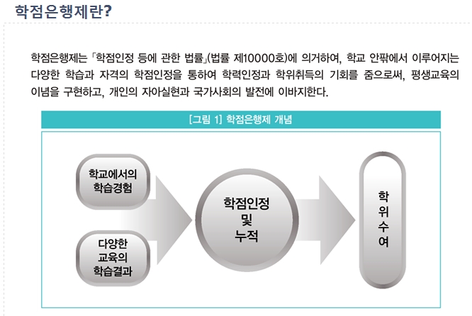 창의놀이교육사 이미지