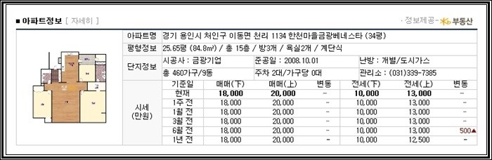 금광가스주 이미지