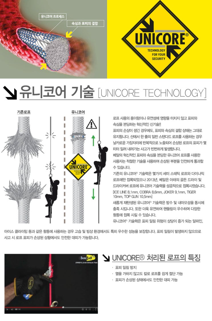 (주)코어 이미지