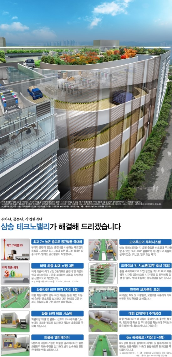 삼송컨테이너 이미지