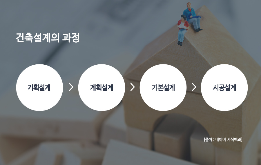 다솔기획 이미지