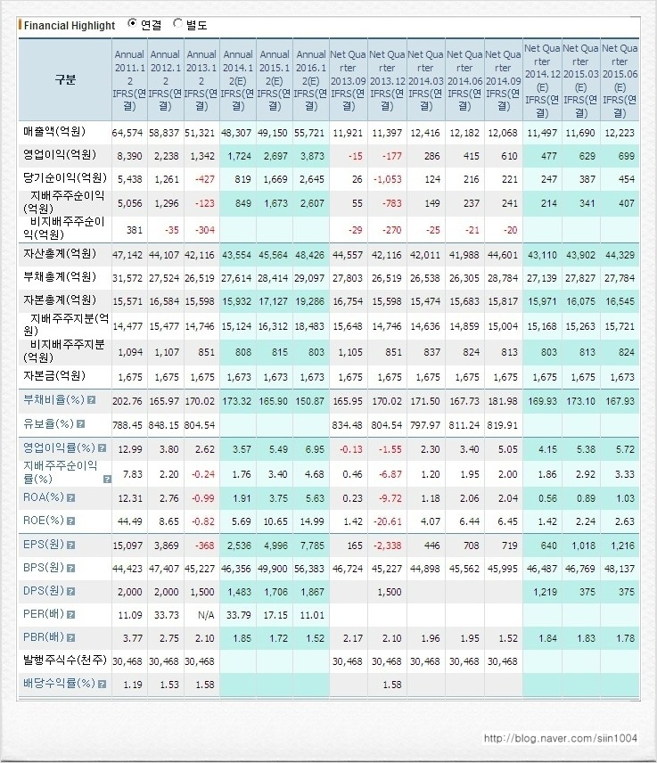 대진석유 이미지