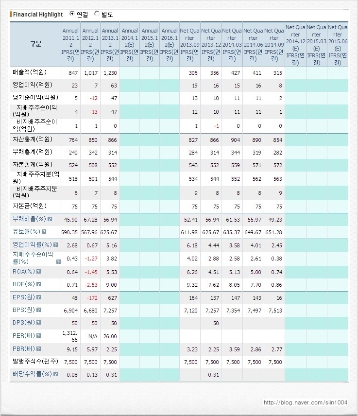 대진석유 이미지
